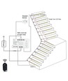 Trappe LED COB stripsæt - Op til 16 trin, 11W per trin, 24V, IP20, med sensor + fjernbetjening