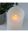 LED Candle as picture 18 30cm