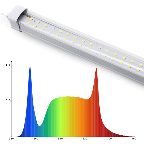 LEDlife Max-Grow 2.0 30W vækstarmatur - 120 cm, 30W LED, fuldt spektrum, IP65