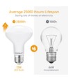 Outlet: LED A5 R80 E27 12W 3000K