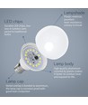 Outlet: LED A5 G45 - Stor Spredning - E14 9W 3000K