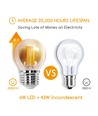 Outlet: LED Filament pære G45 E27 6W - 2200K Amber